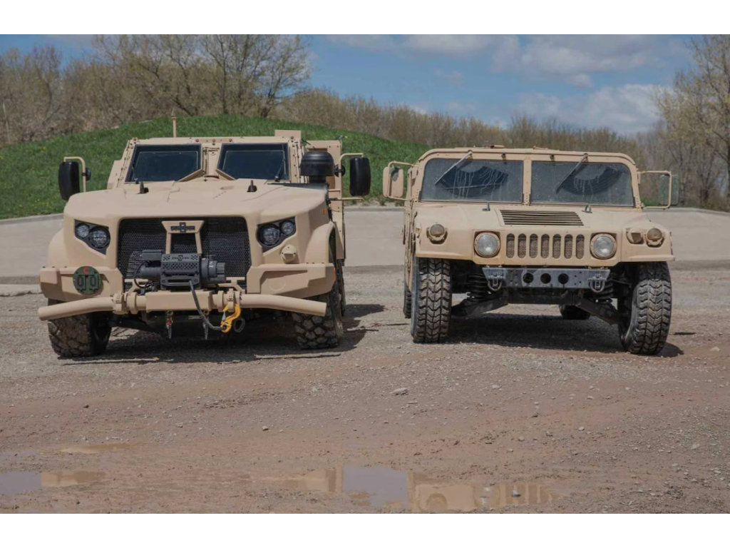 Nationwide Military Truck Registration with FREE Montana LLC